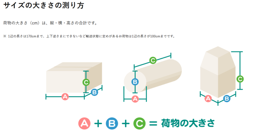 荷物のサイズの測り方